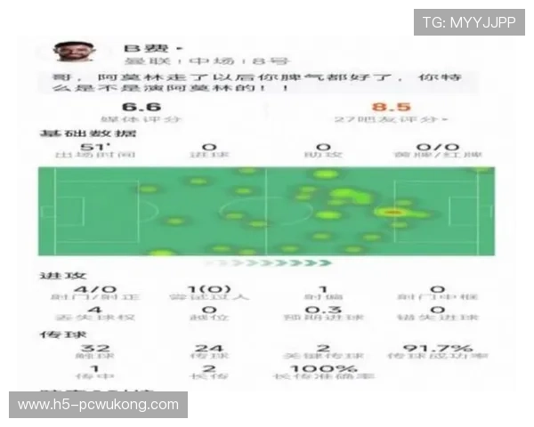 B费关键传球持续输出解析