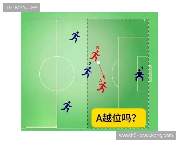 VAR规则：四类可复核判罚与裁判最终决定权