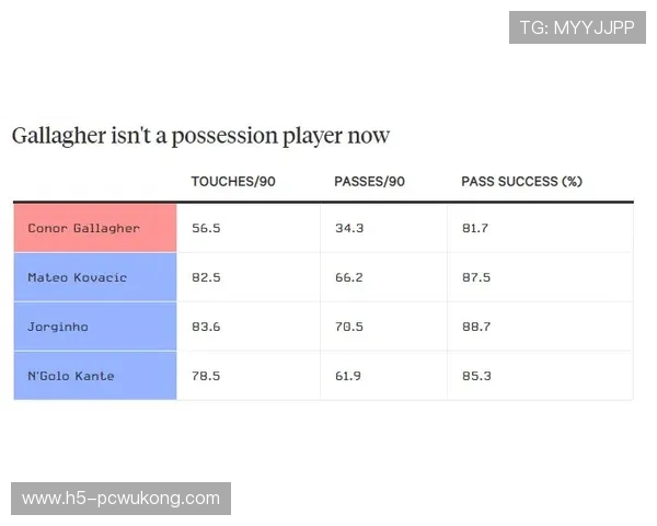 琼阿梅尼与若日尼奥的节奏掌控方式对比分析