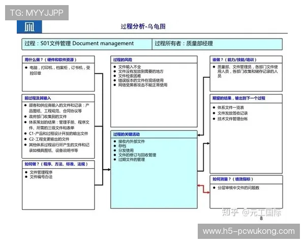 一文讲透防守犯规和进攻犯规的实战区别与判罚要点