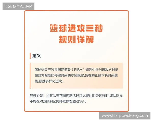 篮球三秒违例如何判定？新手必学的防守规则详解