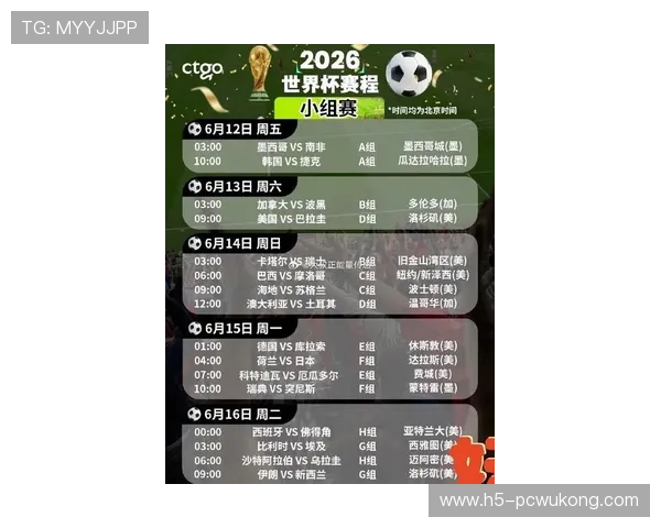 2026世界杯32强淘汰赛为什么新增一轮
