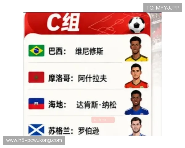 2026世界杯第三名出线难度排行榜