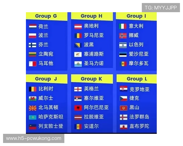 2026世界杯小组赛赛果影响回顾:32强路径正式明确 2026世界杯小组赛赛果影响回顾:32强路径正式明确